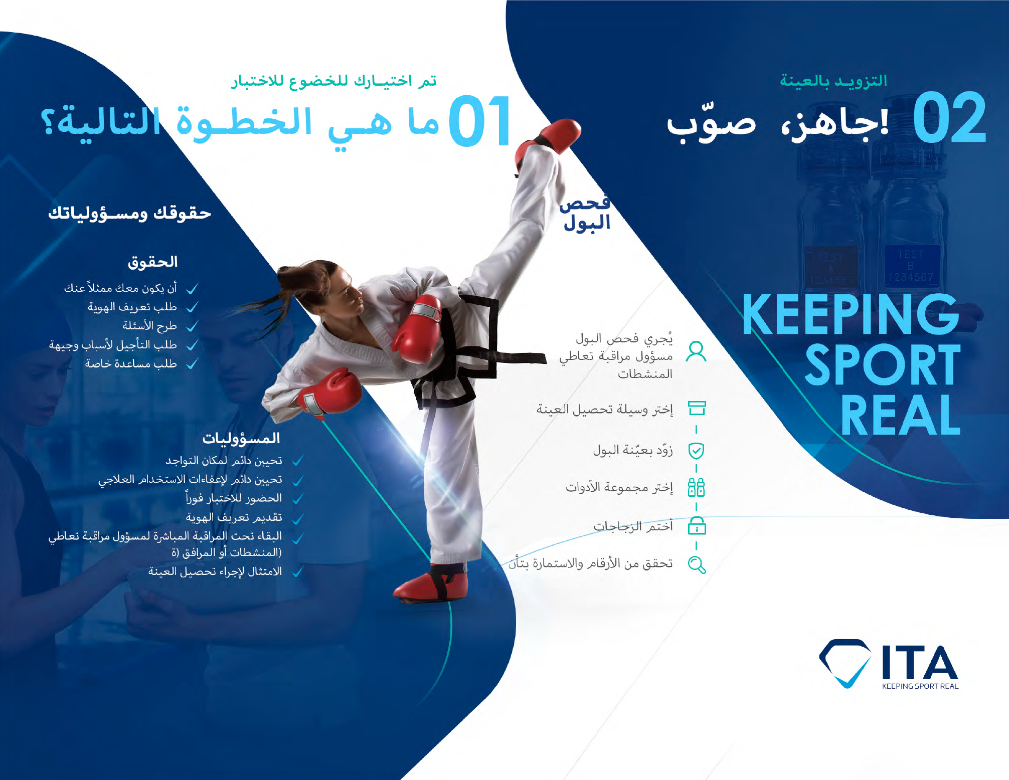 ITA - Real Sport Lab (Arabic)